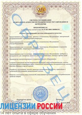 Образец сертификата соответствия (приложение) Новочеркасск Сертификат ISO 50001